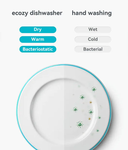 Ecozy Portable Dishwasher Countertop, Mini Dishwasher with a Built-in 5L Water Tank, No Hookup Needed, 6 Washing Programs, Extra Air Drying Function Household Appliances Kitchen Automatic Clean